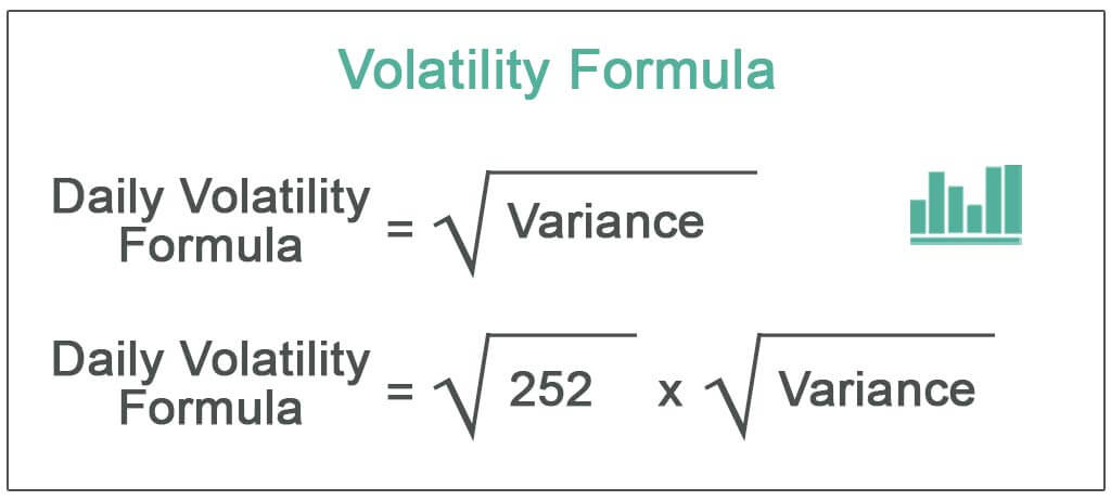 How to Calculate Volatility